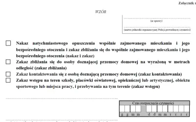 Zakaz zbliżania się Policji: Jak działa i chroni przed przemocą?