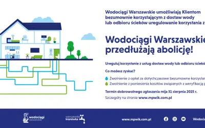 Kradzież wody: 800 zł zmienia wszystko! Kary i konsekwencje