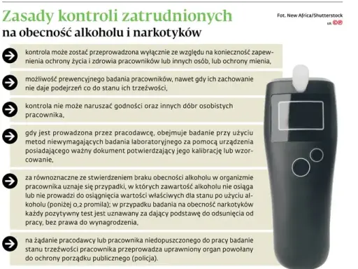 Kiedy policja robi test na narkotyki? Prawa, badania, konsekwencje